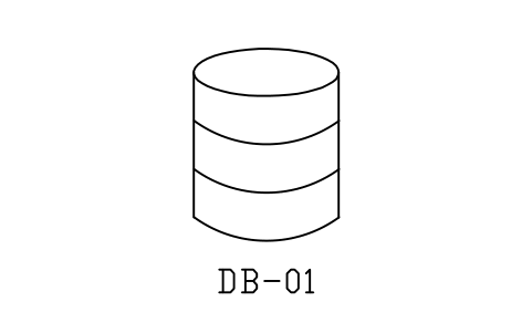 Anteprima del simbolo Database, blocco NET_DATABASE