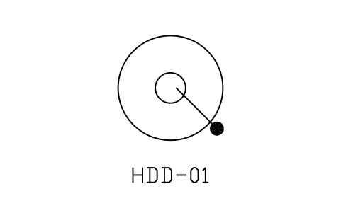 Anteprima del simbolo Disk drive, blocco NET_DISK