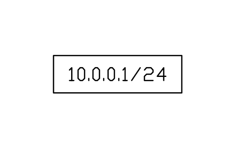 Anteprima del simbolo IP address label, blocco NET_MK_IP