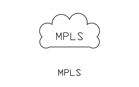 Anteprima del simbolo MPLS network, blocco NET_MPLS