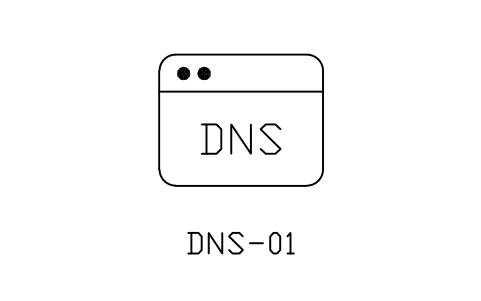 Anteprima del simbolo DNS server, blocco NET_SVC_DNS
