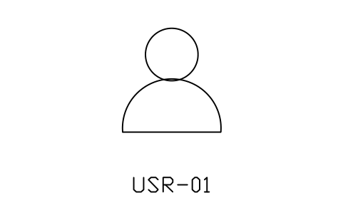 Anteprima del simbolo User, blocco NET_USER