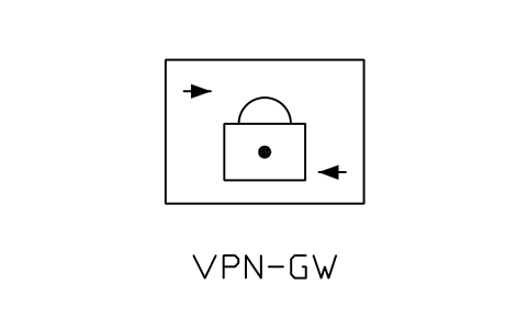 Anteprima del simbolo VPN gateway, blocco NET_VPN_GW