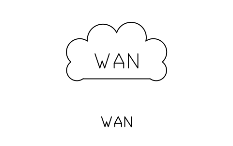 Anteprima del simbolo WAN, blocco NET_WAN