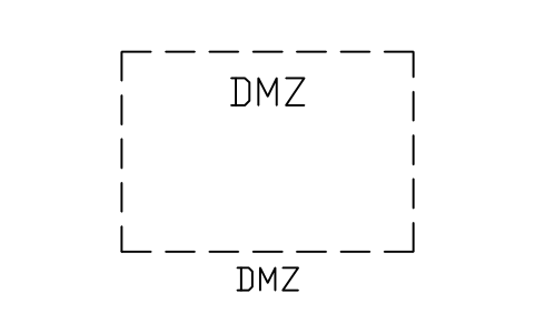 Anteprima del simbolo Zone, DMZ, blocco NET_ZONE_DMZ