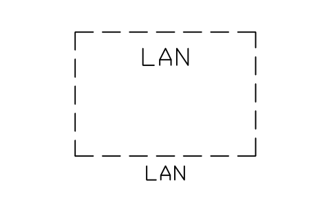 Anteprima del simbolo Zone, LAN, blocco NET_ZONE_LAN