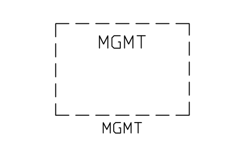 Anteprima del simbolo Zone, management, blocco NET_ZONE_MGMT