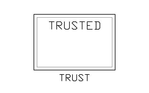 Anteprima del simbolo Zone, trusted, blocco NET_ZONE_TRUSTED