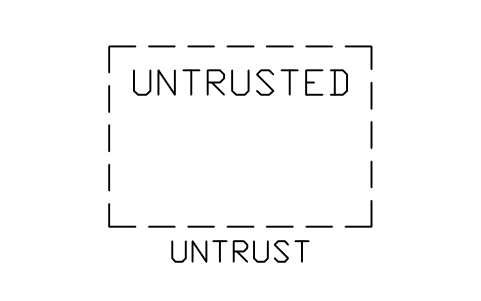 Anteprima del simbolo Zone, untrusted, blocco NET_ZONE_UNTRUSTED
