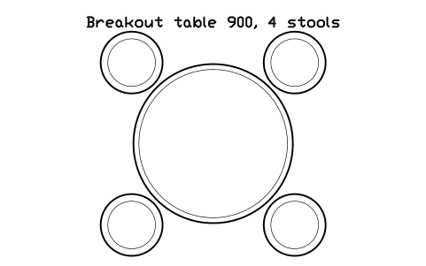 Anteprima del simbolo Breakout table 900, 4 stools, blocco OFL_BREAKOUT_TABLE_4