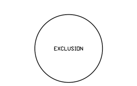 Vorschau des Symbols Exclusion zone, circular, 30 m, Block OGM_EXCLUSION