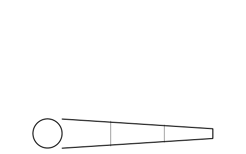 Vorschau des Symbols Windsock, Block OGM_WINDSOCK