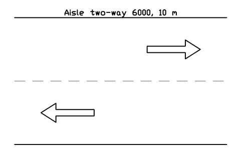 Aisle two-way 6000, 10 m 심볼 미리보기, 블록 PKG_AISLE_TWOWAY