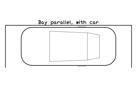 Bay parallel, with car 심볼 미리보기, 블록 PKG_BAY_PARALLEL_CAR