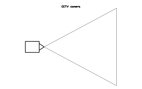 CCTV camera 심볼 미리보기, 블록 PKG_CCTV