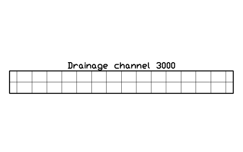 Drainage channel 3000 심볼 미리보기, 블록 PKG_CHANNEL