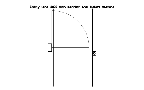 Entry lane 3000 with barrier and ticket machine 심볼 미리보기, 블록 PKG_ENTRY_LANE