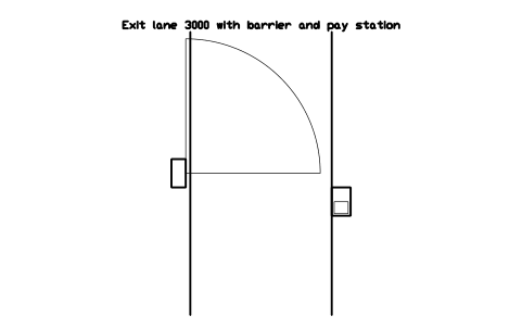 Exit lane 3000 with barrier and pay station 심볼 미리보기, 블록 PKG_EXIT_LANE