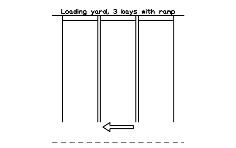 Loading yard, 3 bays with ramp 심볼 미리보기, 블록 PKG_LAYOUT_LOADING
