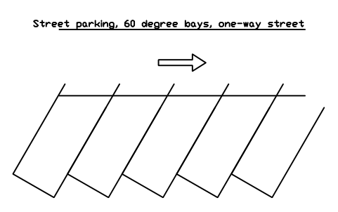 Street parking, 60 degree bays, one-way street 심볼 미리보기, 블록 PKG_LAYOUT_STREET_ANG