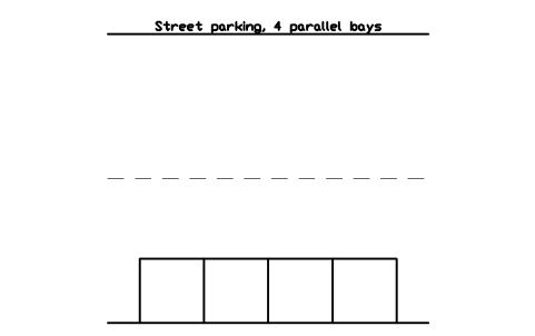 Street parking, 4 parallel bays 심볼 미리보기, 블록 PKG_LAYOUT_STREET_PAR