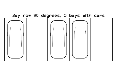 Bay row 90 degrees, 5 bays with cars 심볼 미리보기, 블록 PKG_ROW_90_5_CARS