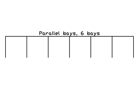 Parallel bays, 6 bays 심볼 미리보기, 블록 PKG_ROW_PARALLEL_6