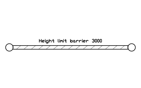 Height limit barrier 3000 심볼 미리보기, 블록 PKG_SIGN_HEIGHT