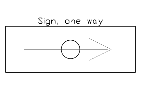 Sign, one way 심볼 미리보기, 블록 PKG_SIGN_ONEWAY
