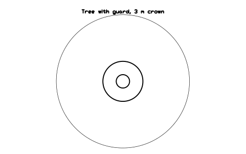Tree with guard, 3 m crown 심볼 미리보기, 블록 PKG_TREE