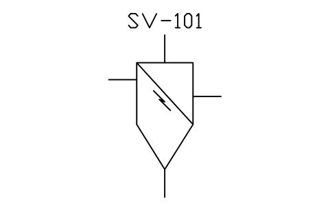 Screening device, vibrating sembolünün önizlemesi, blok PID_SCREEN_VIBRATING