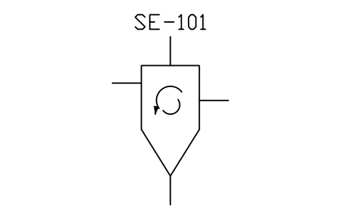 Separator, cyclone sembolünün önizlemesi, blok PID_SEP_CYCLONE