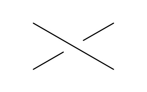 Preview of the Crossing, Y in front of X symbol, block PIS_CROSSING_Y_OVER_X
