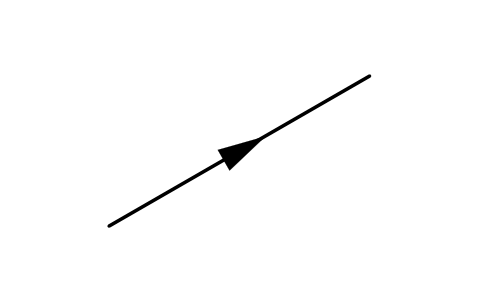 Preview of the Flow direction, along X symbol, block PIS_FLOW_ARROW_X