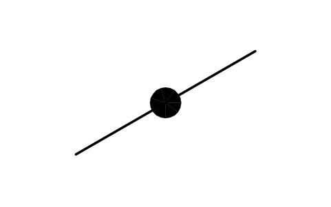Preview of the Weld, along X symbol, block PIS_WELD_X