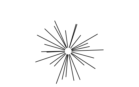 Anteprima del simbolo Ornamental grass, 1200, blocco PLT_GRASS_1200