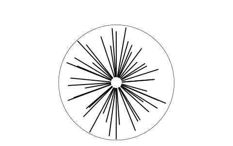 Anteprima del simbolo Ornamental grass, large, 1800, blocco PLT_GRASS_LARGE_1800