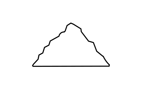 Preview of the Dump symbol, block IPP_0150