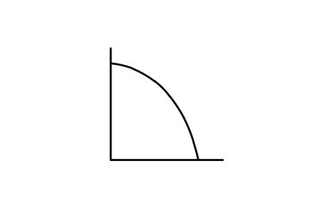 Preview of the Dropping voltage symbol, block IPP_0454