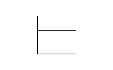 Preview of the Level voltage characteristic symbol, block IPP_0455