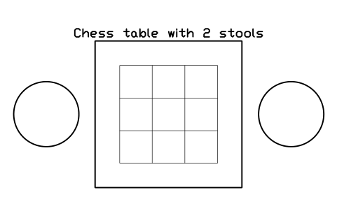 Preview of the Chess table with 2 stools symbol, block PLY_CHESS_TABLE