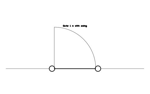 Preview of the Gate 1 m with swing symbol, block PLY_GATE_1