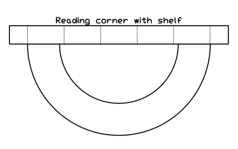 Preview of the Reading corner with shelf symbol, block PLY_IN_READING