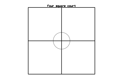 Preview of the Four square court symbol, block PLY_MARK_FOUR_SQUARE