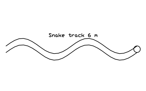Preview of the Snake track 6 m symbol, block PLY_MARK_SNAKE
