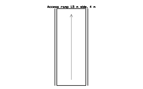 Preview of the Access ramp 1.5 m wide, 4 m symbol, block PLY_RAMP