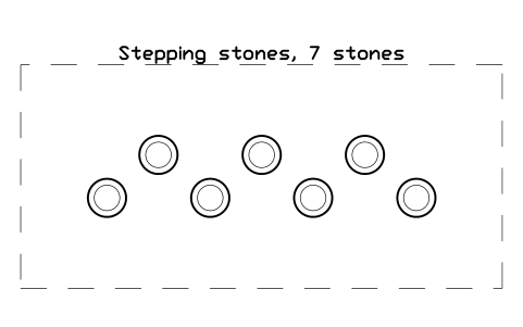 Preview of the Stepping stones, 7 stones symbol, block PLY_STEPPING_STONES