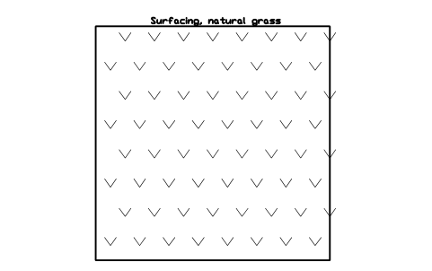 Preview of the Surfacing, natural grass symbol, block PLY_SURF_GRASS