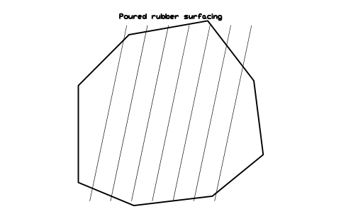 Preview of the Poured rubber surfacing symbol, block PLY_SURF_POURED