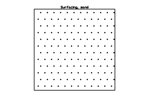 Preview of the Surfacing, sand symbol, block PLY_SURF_SAND